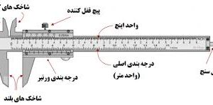 کولیس 15 سانتی متری